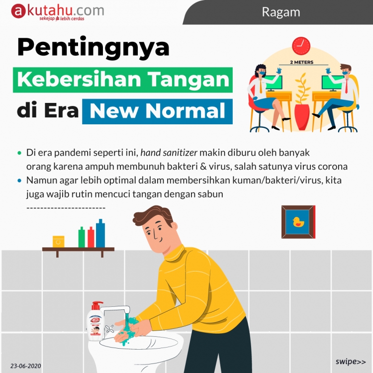 Pentingnya KebersihanTangan di Era New Normal