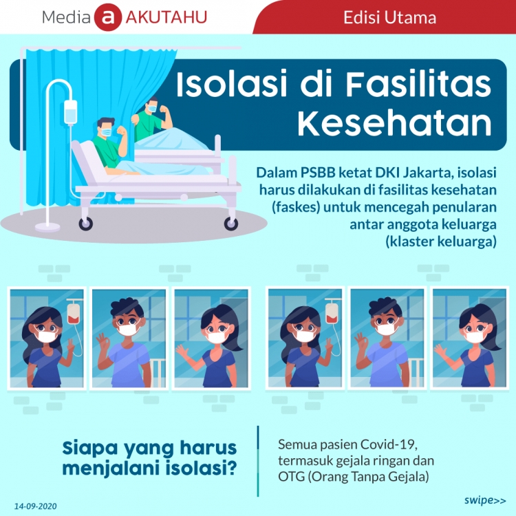 Isolasi di Fasilitas Kesehatan