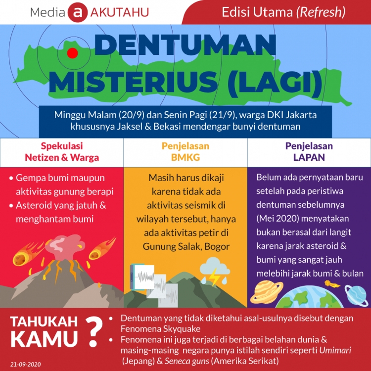 Dentuman Misterius (Lagi)