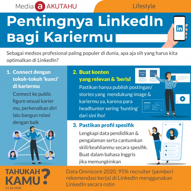  Pentingnya LinkedIn bagi Kariermu