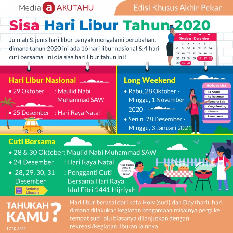 Sisa Hari Libur Tahun 2020
