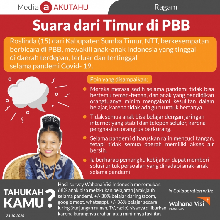  Suara dari Timur di PBB