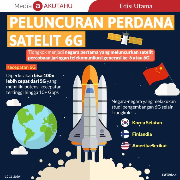 PELUNCURAN PERDANA SATELIT 6G