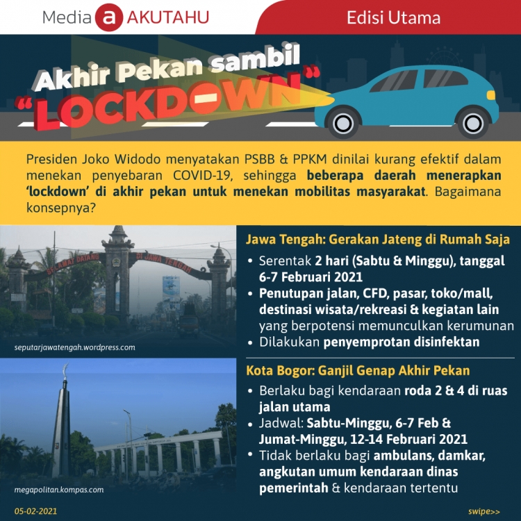 Akhir Pekan sambil ‘Lockdown’