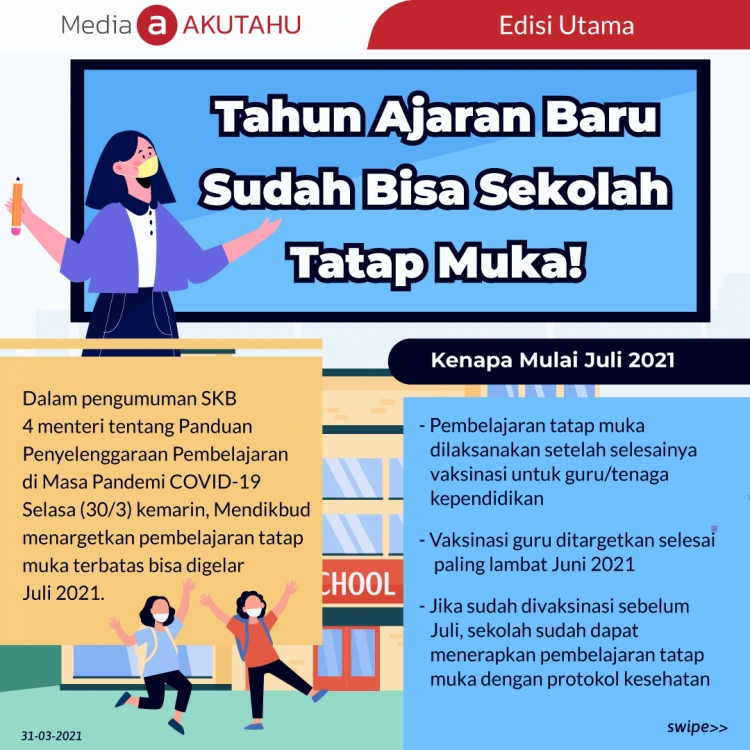 Tahun Ajaran Baru Sudah Bisa Sekolah Tatap Muka!