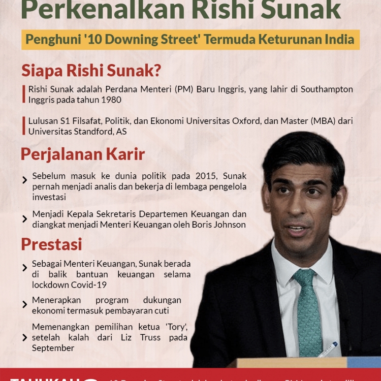 Mantan Menteri Keuangan Inggris Rishi Sunak memenangi pemilihan ketua Partai Konservatif, menjadi Perdana Menteri (PM) baru Inggris. Bagaimana perjalanan karir dan prestasi yang ditorehnya? Simak selengkapnya di sini!