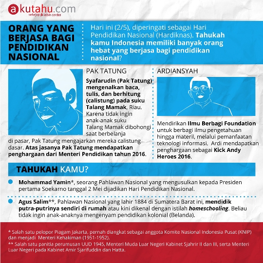 Orang yang Berjasa bagi Pendidikan Nasional