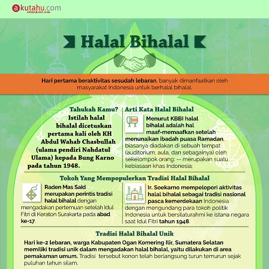 Halal Bihalal