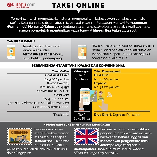 Taksi Online
