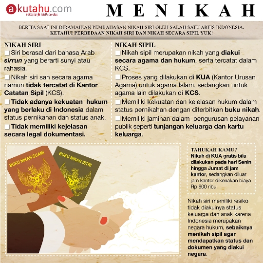 Menikah