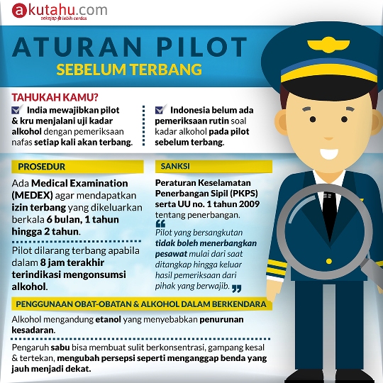 Aturan Pilot Sebelum Terbang