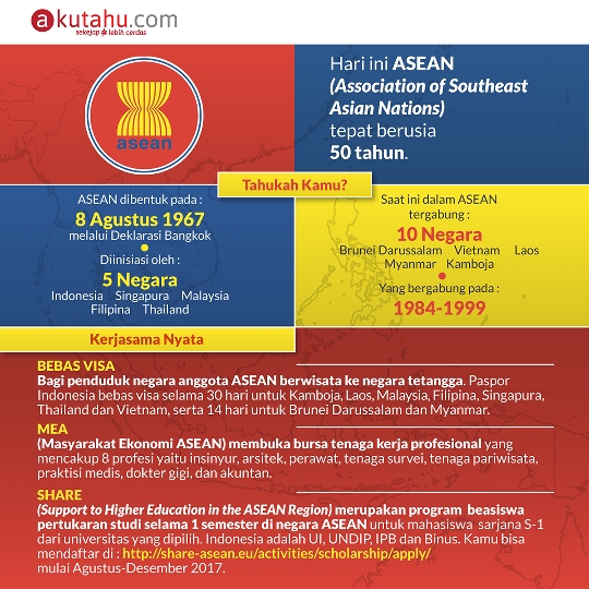 ASEAN