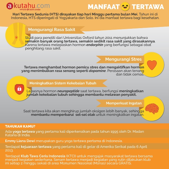 Manfaat Tertawa