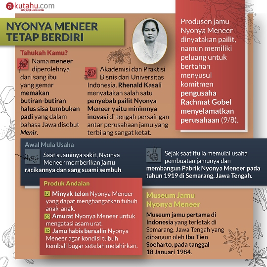 Nyonya Meneer Tetap Berdiri