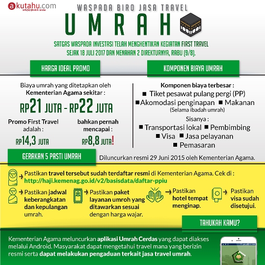 UMRAH