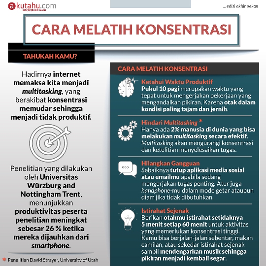 Cara Melatih Konsentrasi