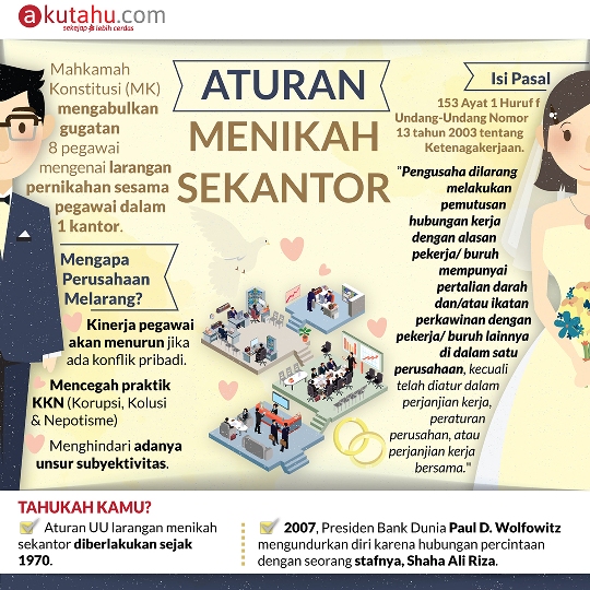 Aturan Menikah Sekantor