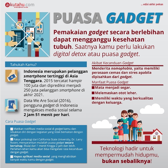 Puasa Gadget