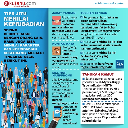 Tips Jitu Menilai Kepribadian