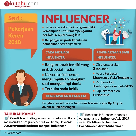 Influencer