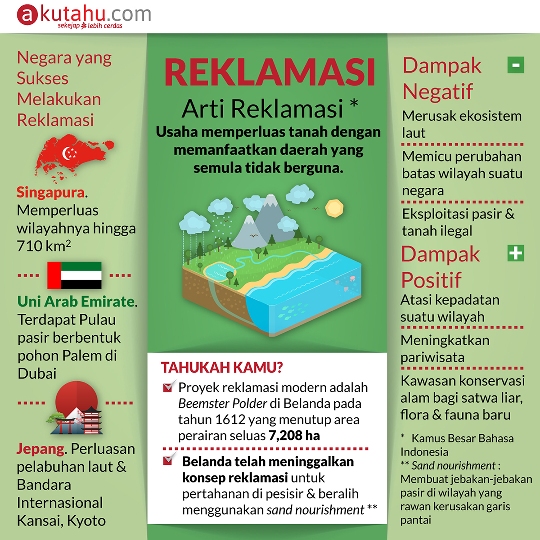 Reklamasi