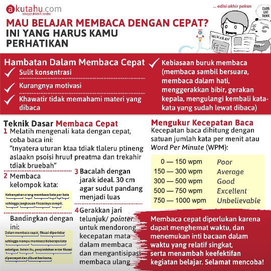 Mau Belajar Dengan Cepat ?