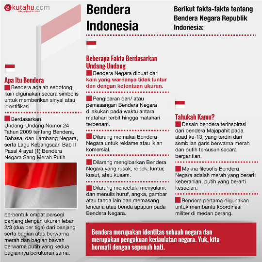 Bendera Indonesia