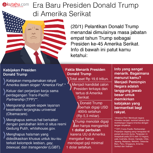 Era Baru Presiden Donald Trump di Amerika Serikat