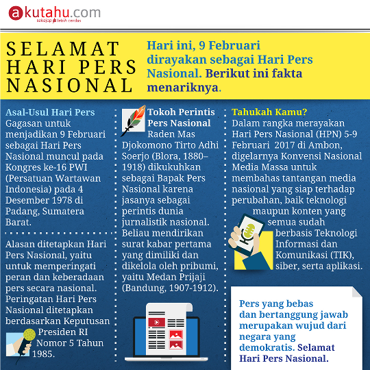 Selamat Hari Pers Nasional