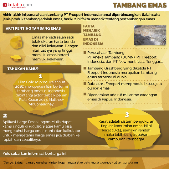 Tambang Emas