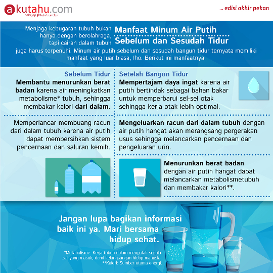 Manfaat Minum Air putih sesudah dan sebelum tidur
