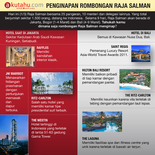 Penginapan Rombongan Raja Salman