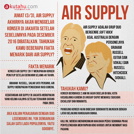 Air Supply