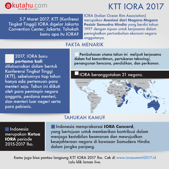 KTT IORA 2017