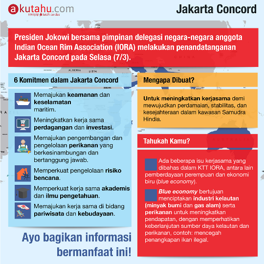 Jakarta Concord