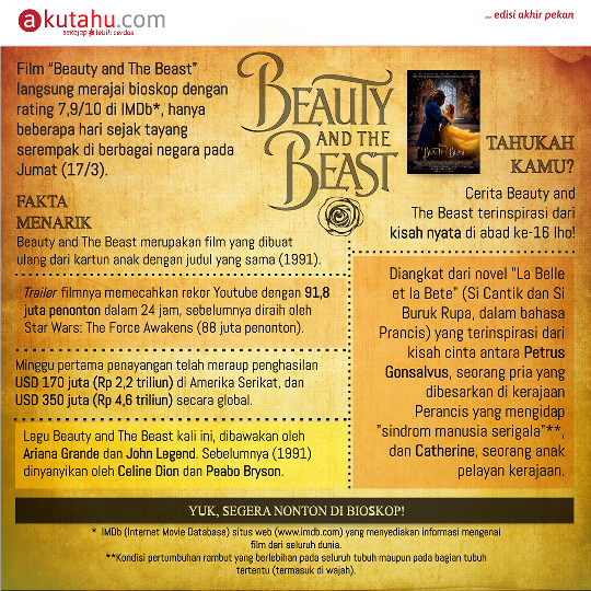 Beauty & The Beast