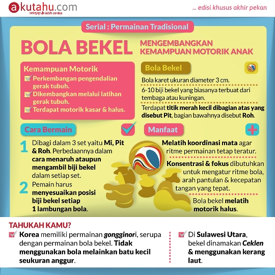Bola Bekel