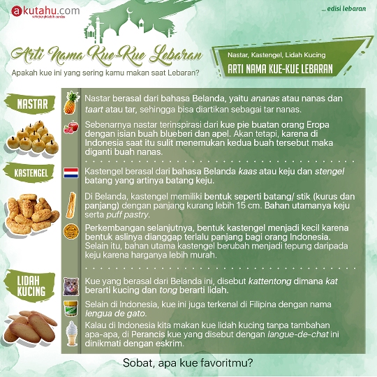 Arti Nama Kue-Kue Lebaran