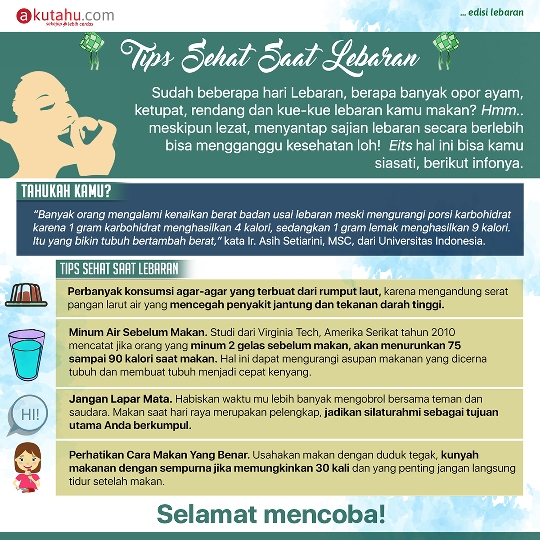 Tips Sehat Saat Lebaran