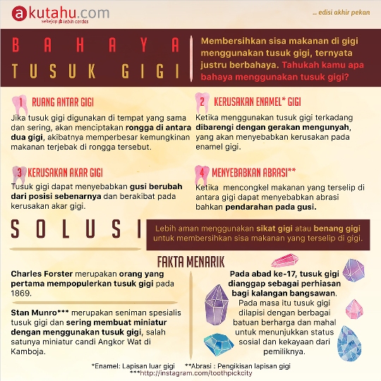 Bahaya Gunakan Tusuk Gigi