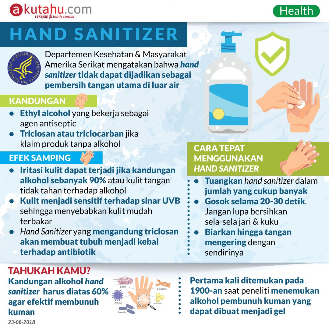 Hand Sanitizer