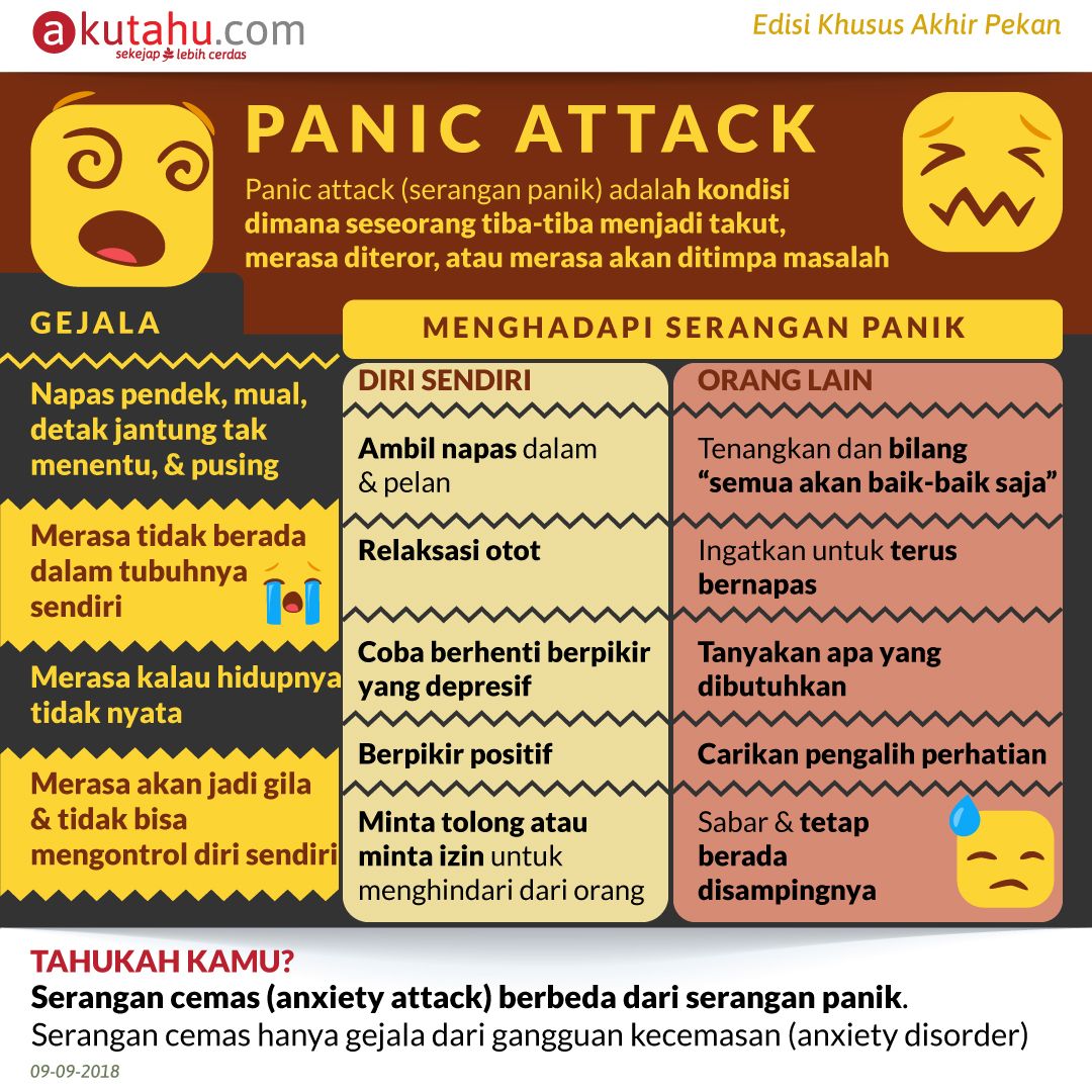 Panic Attack