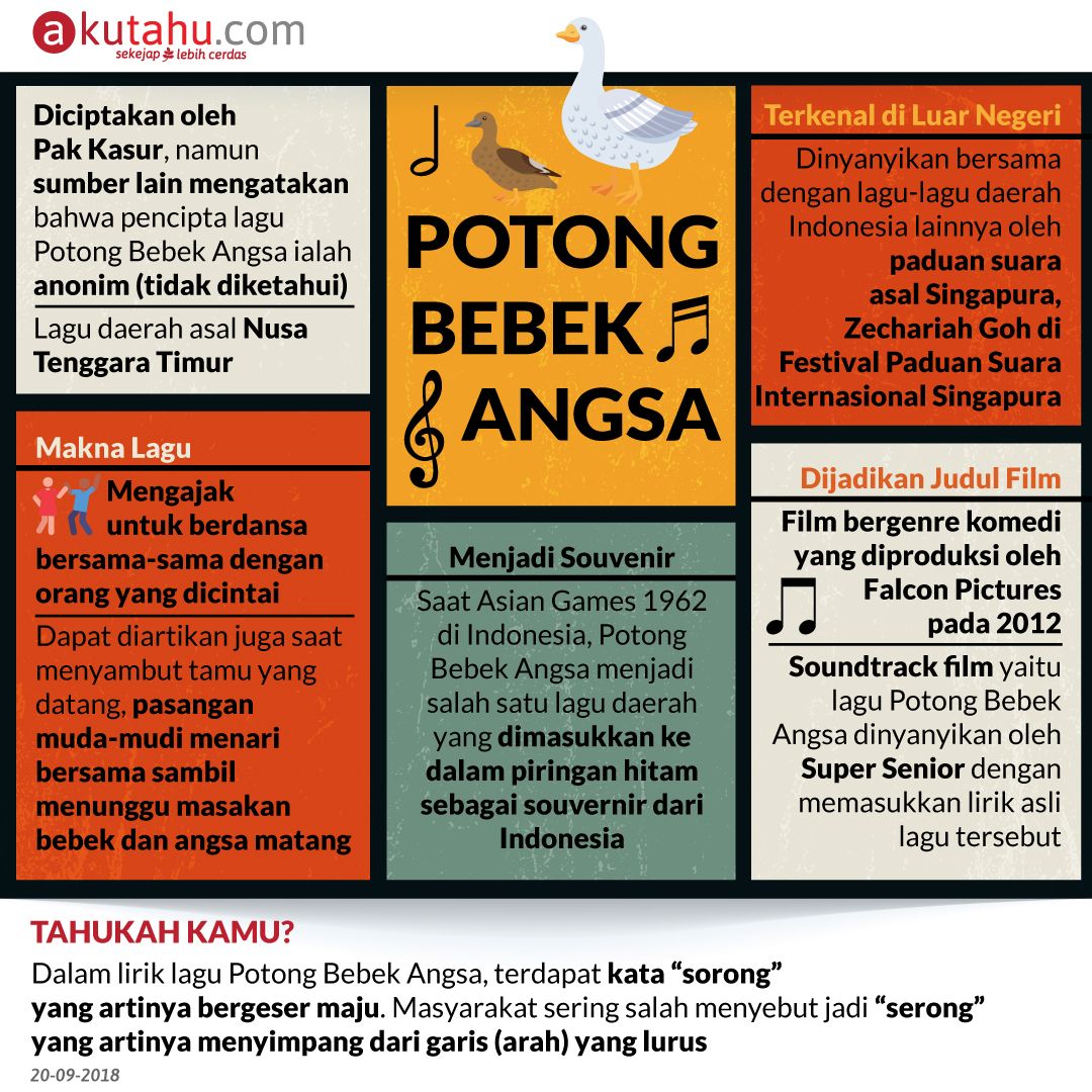 Potong Bebek Angsa
