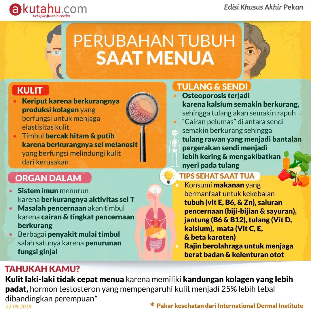 Perubahan Tubuh Saat Menua