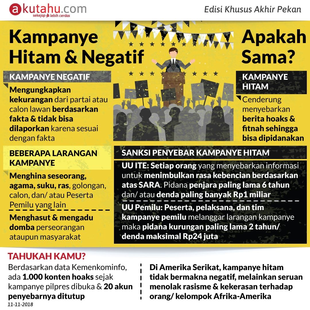 Kampanye Hitam & Negatif, Apakah Sama?
