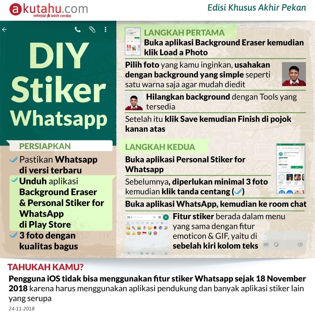 DIY Stiker Whatsapp