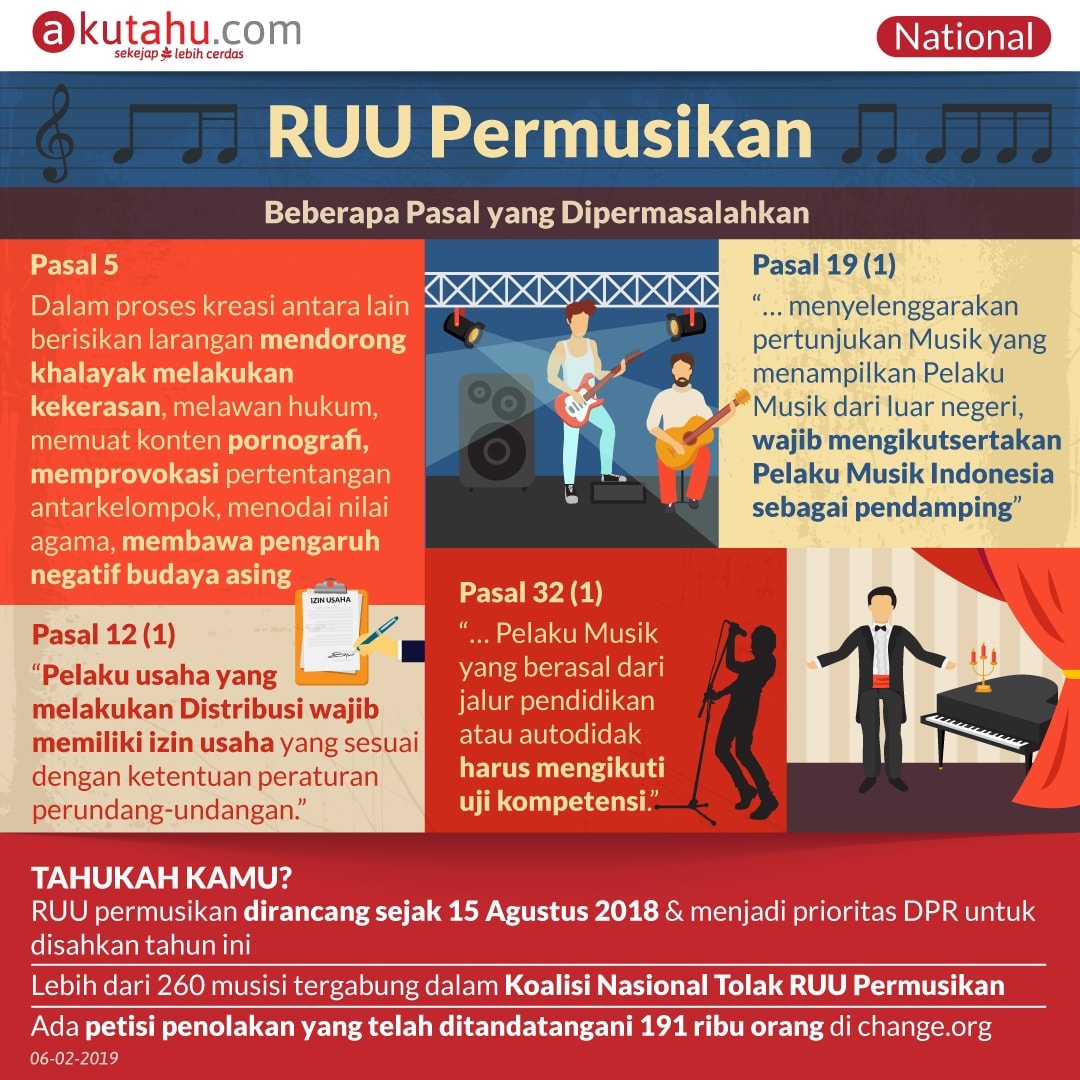 RUU Permusikan
