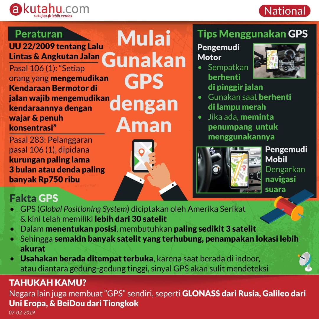 Mulai Gunakan GPS dengan Aman