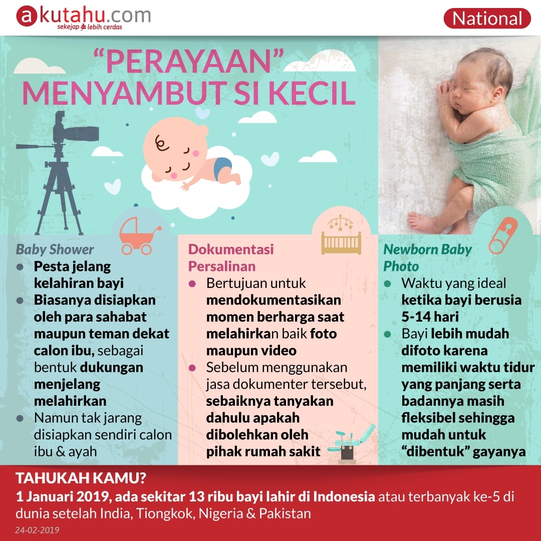 “Perayaan” Menyambut Si Kecil