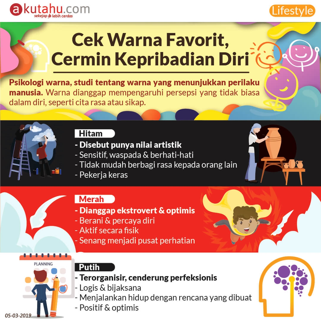 Cek Warna Favorit, Cermin Kepribadian Diri